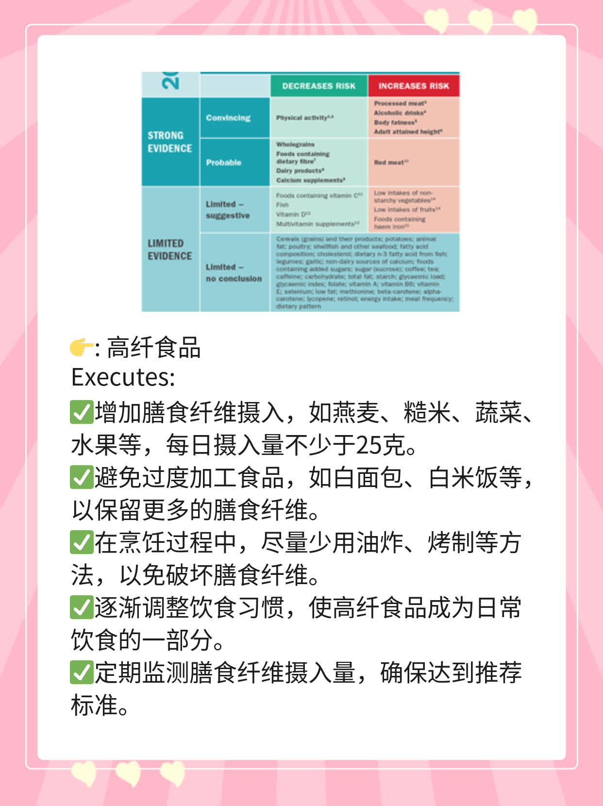 高脂血症患者的饮食指南：适宜食品一览