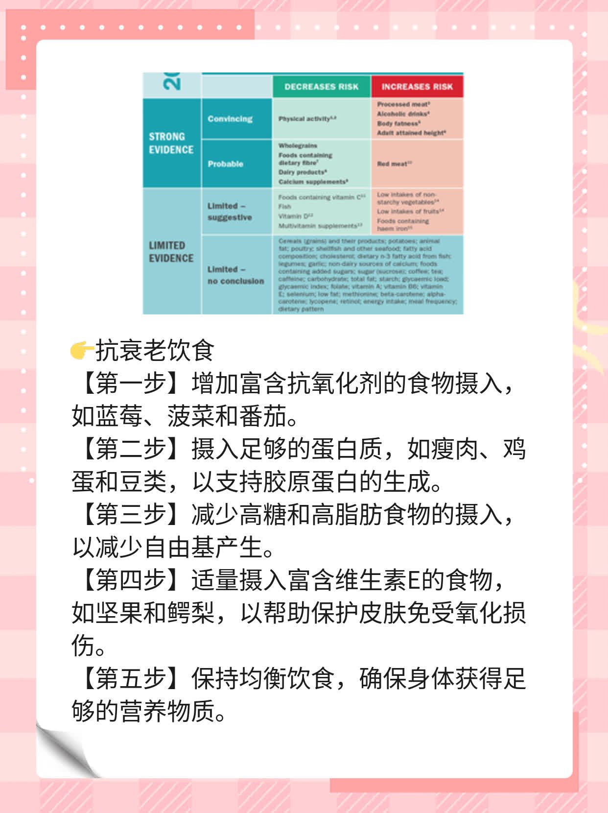 「面部提拉」：价格揭秘！
