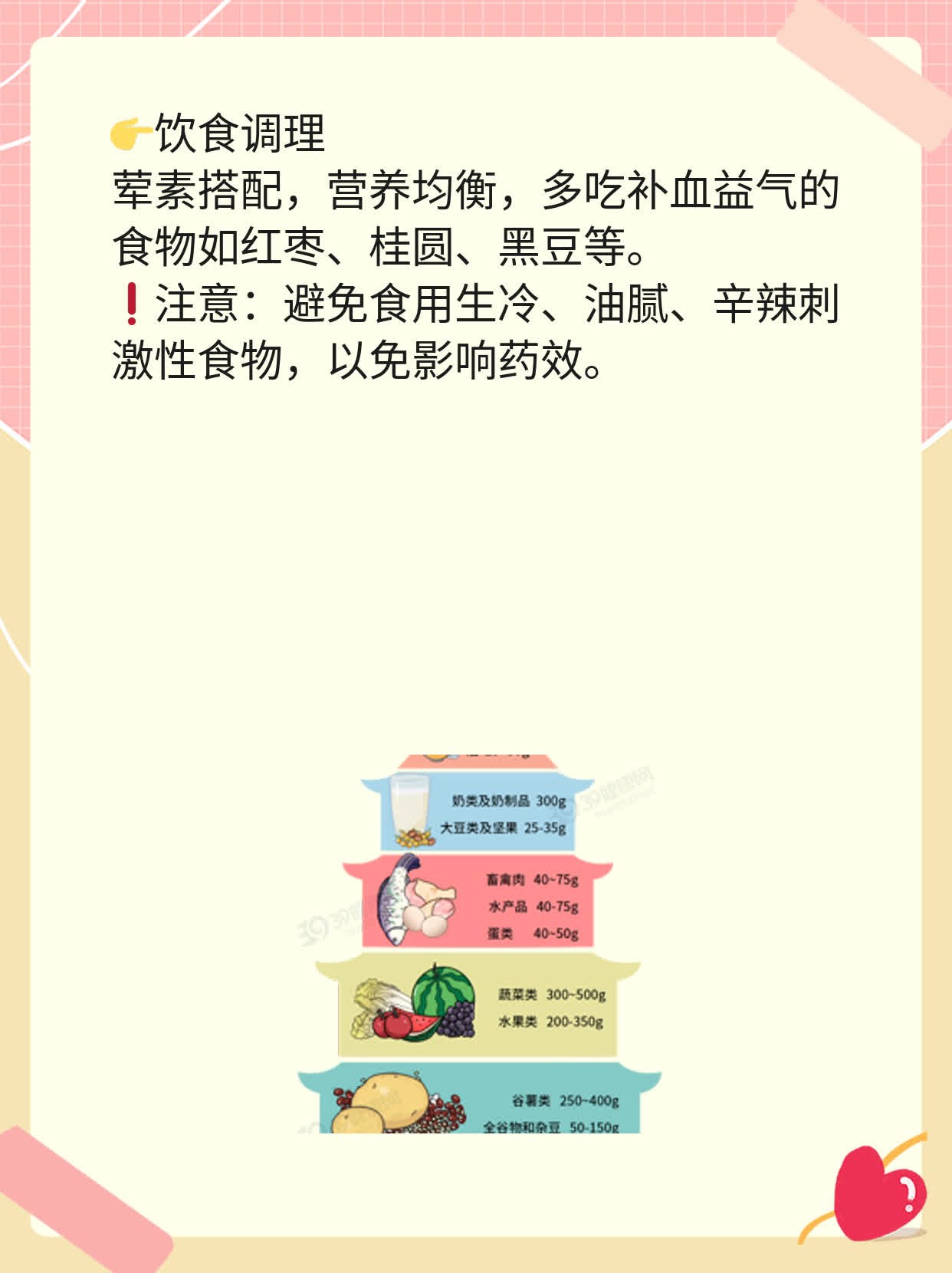 「你问我答」饭前/饭后喝中药？