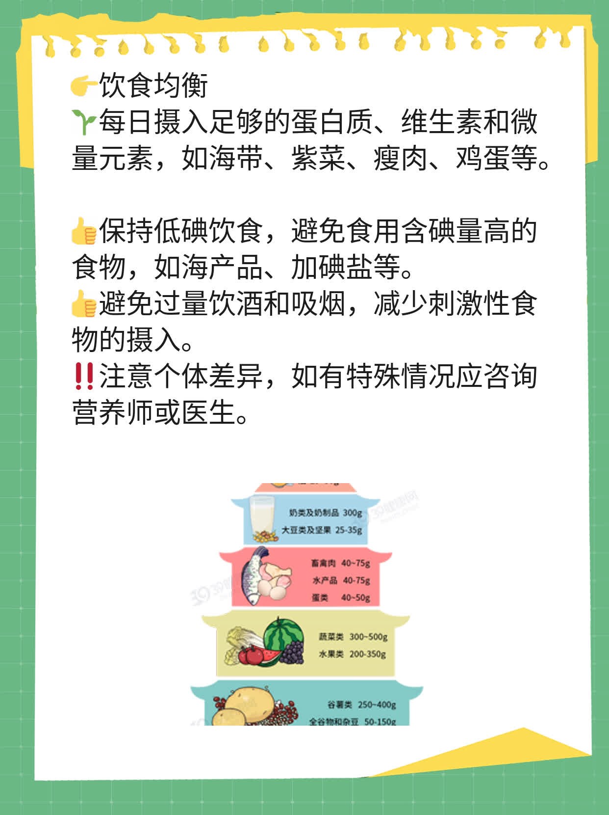 甲状腺结节4A能用中药调？经验分享！