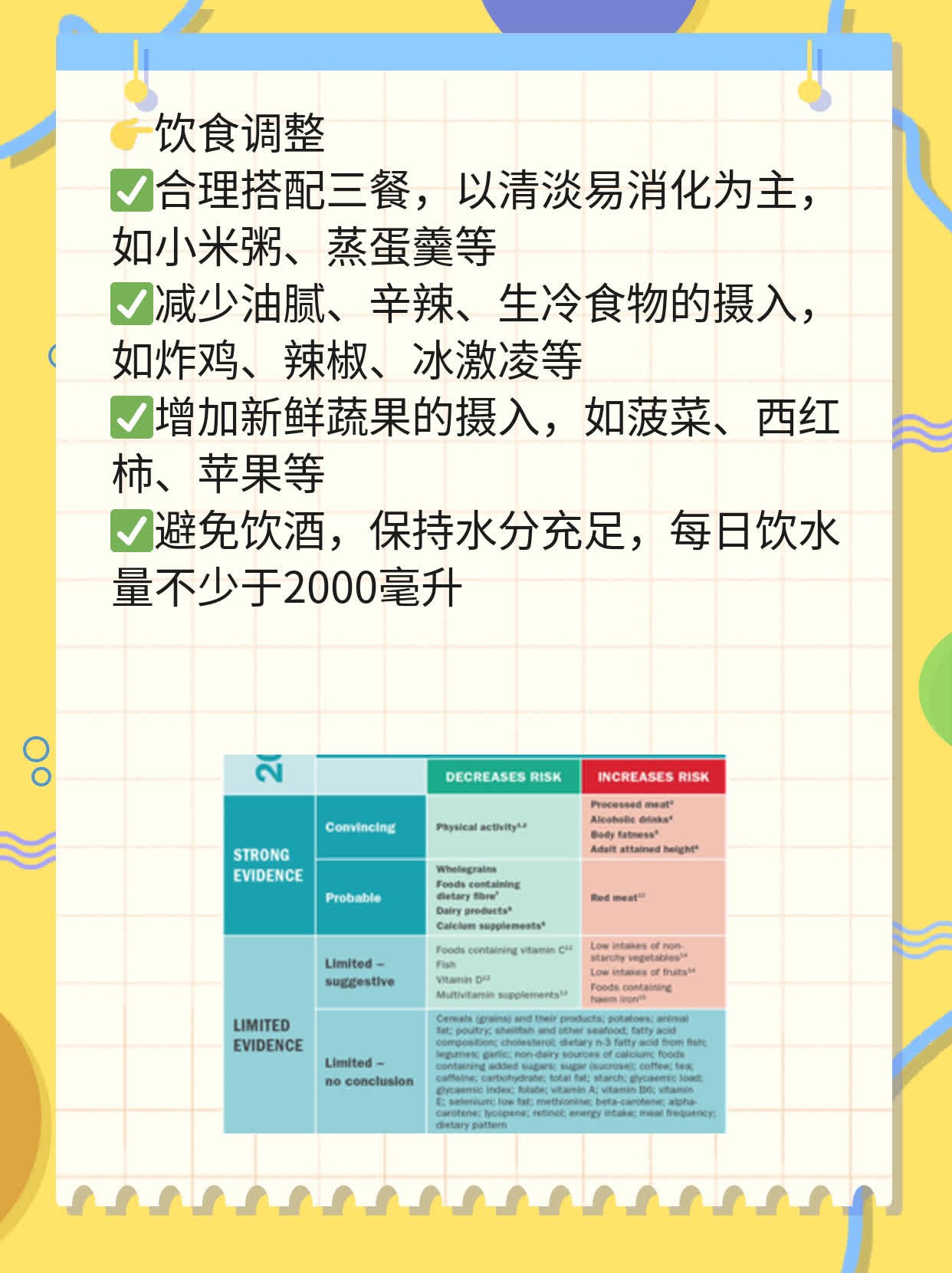 「肝癌晚期」：中药疗法探秘