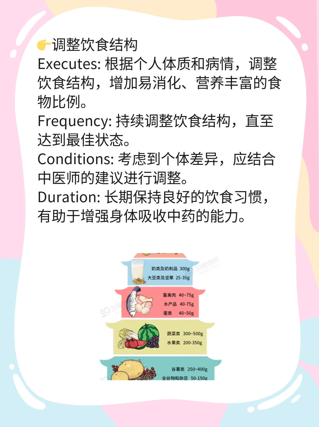 「空腹吃vs饭后吃」：如何选择中药最佳服用时间？