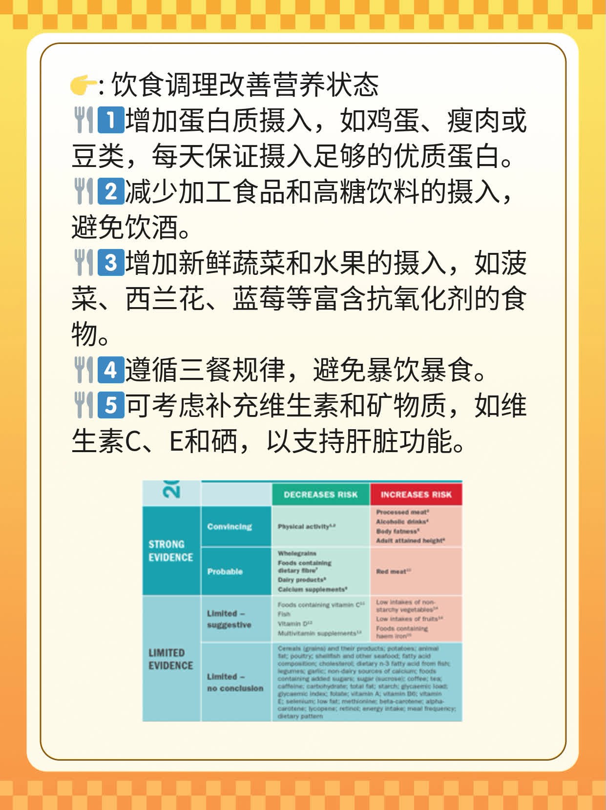 解密丙型肝炎抗体阳性的秘密！