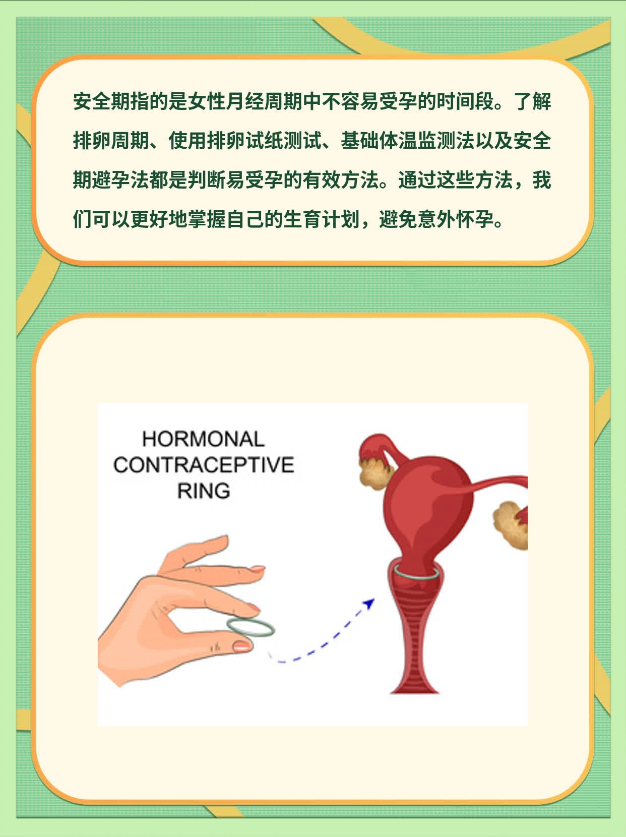 「安全期」如何判断是否易受孕？