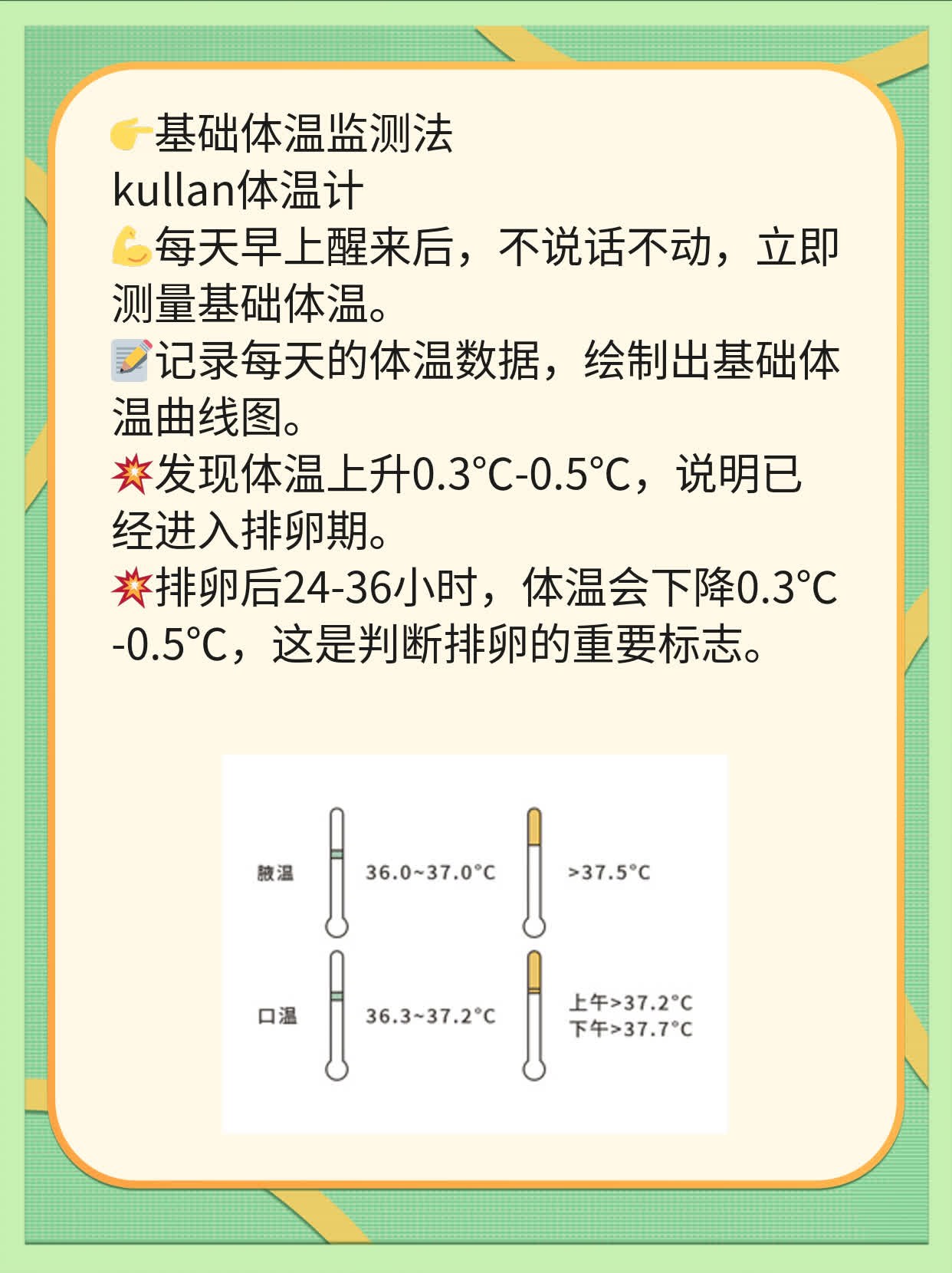 「安全期」如何判断是否易受孕？