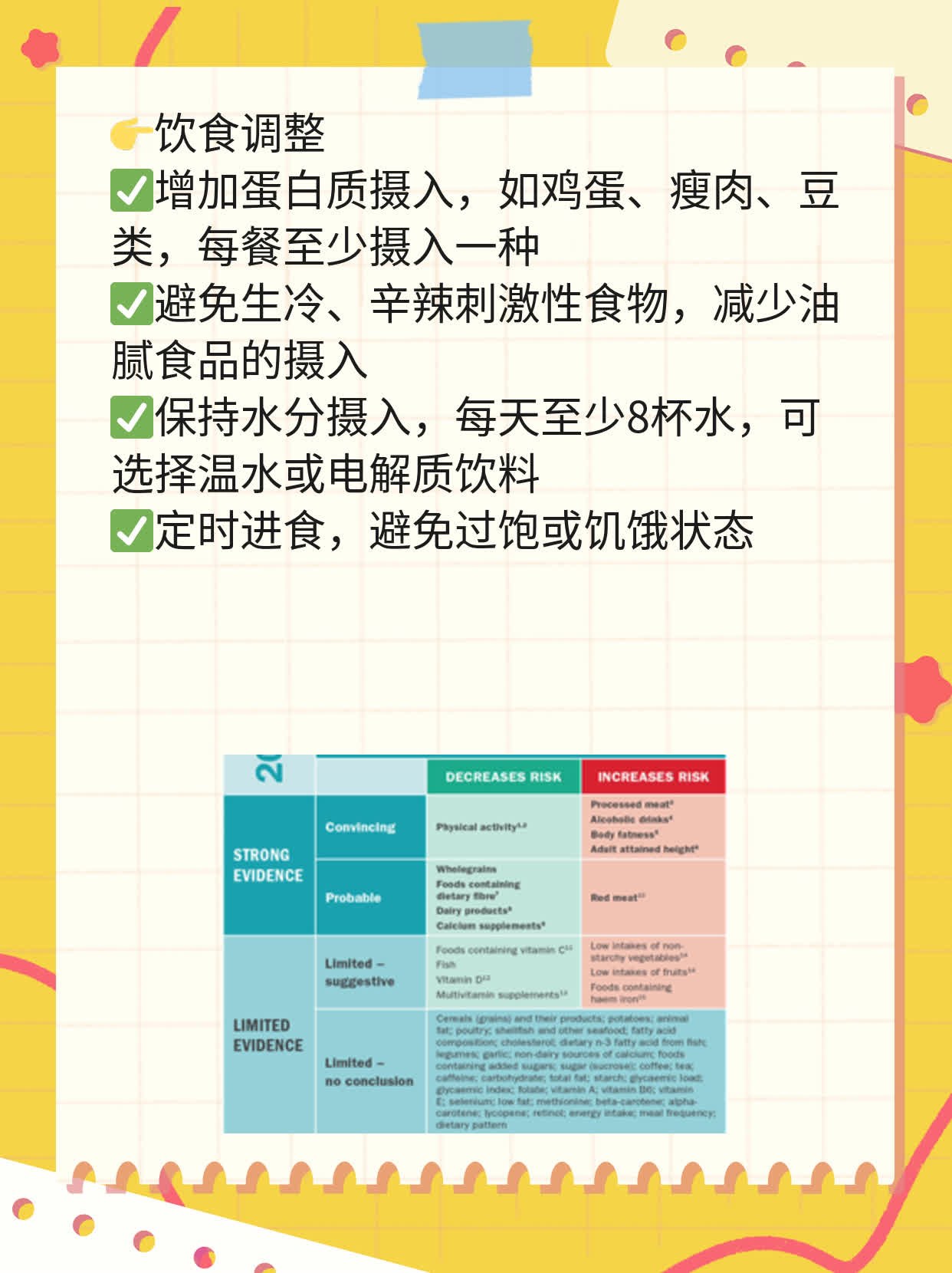 「伯基特淋巴瘤」化疗疗程数分享