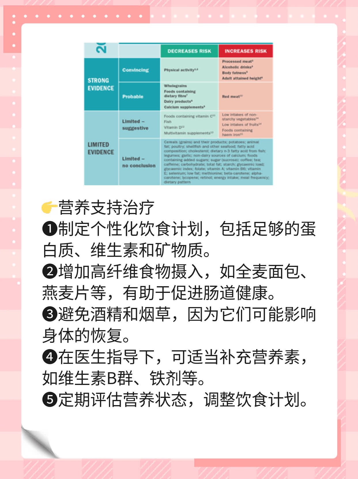 「揭秘」胆管癌为何称“癌症之王”？