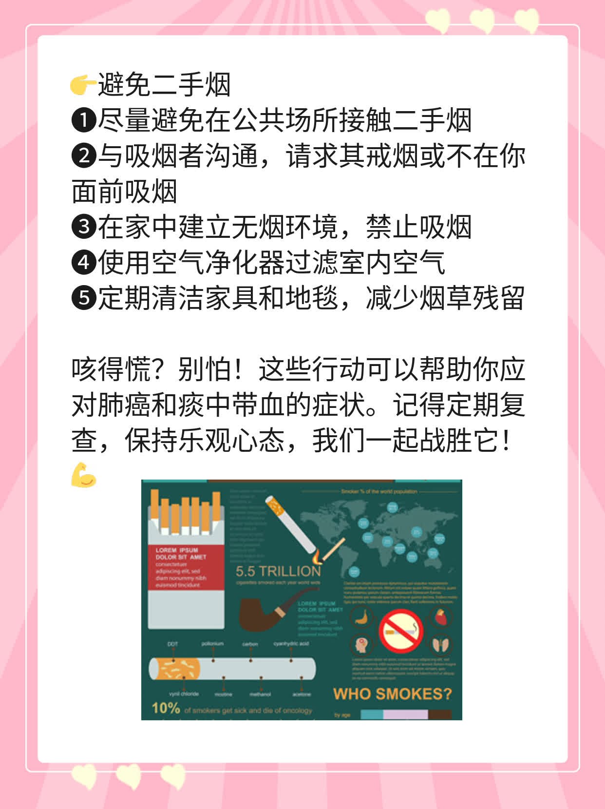 「肺癌+痰中带血」咳得慌？这里有答案！