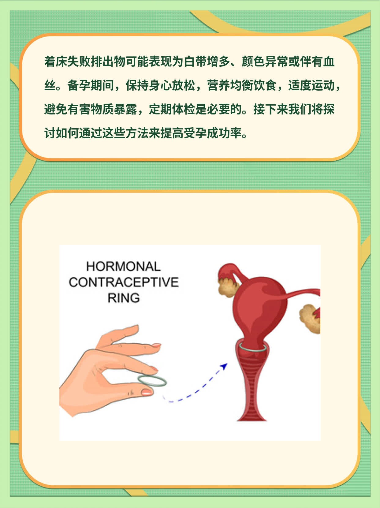 「备孕必看」着床失败排出物解析