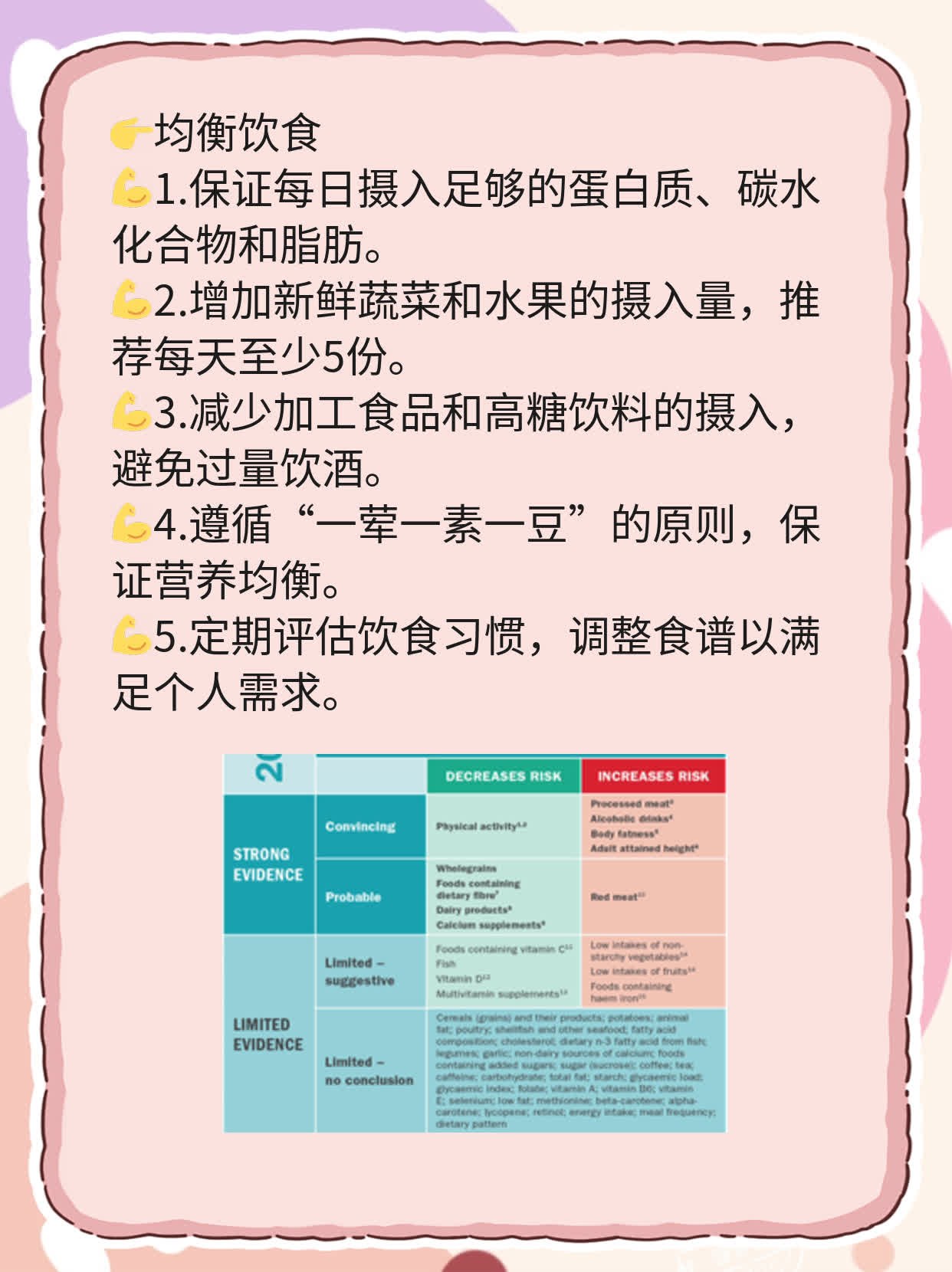 宫颈癌疫苗：四价和二价的不同之处