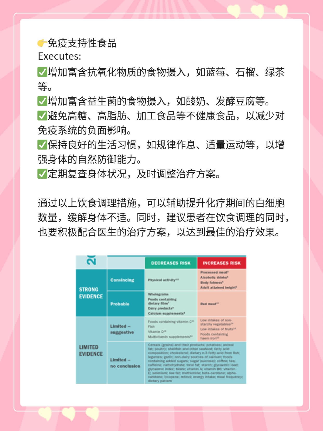 化疗后白细胞低？试试这些补品！