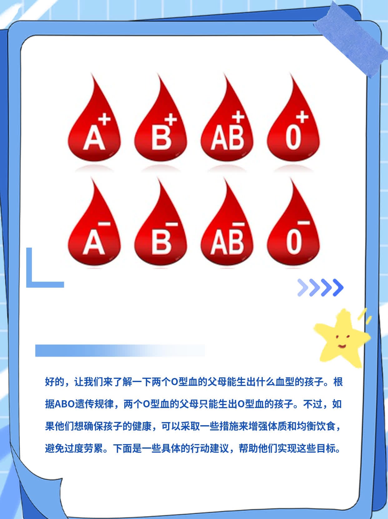 「O型血父母」孩子血型解析：ABO遗传规律