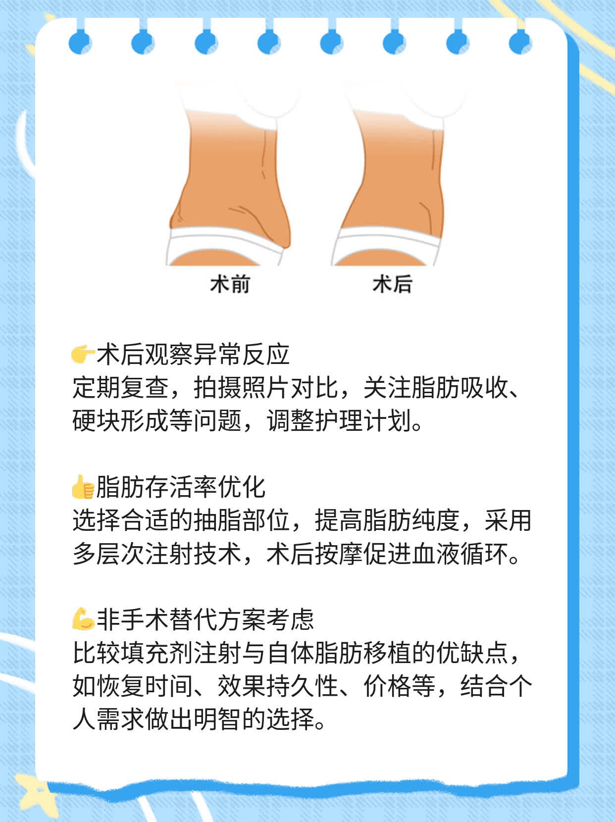 揭秘：自体脂肪垫下巴的缺陷大揭秘！