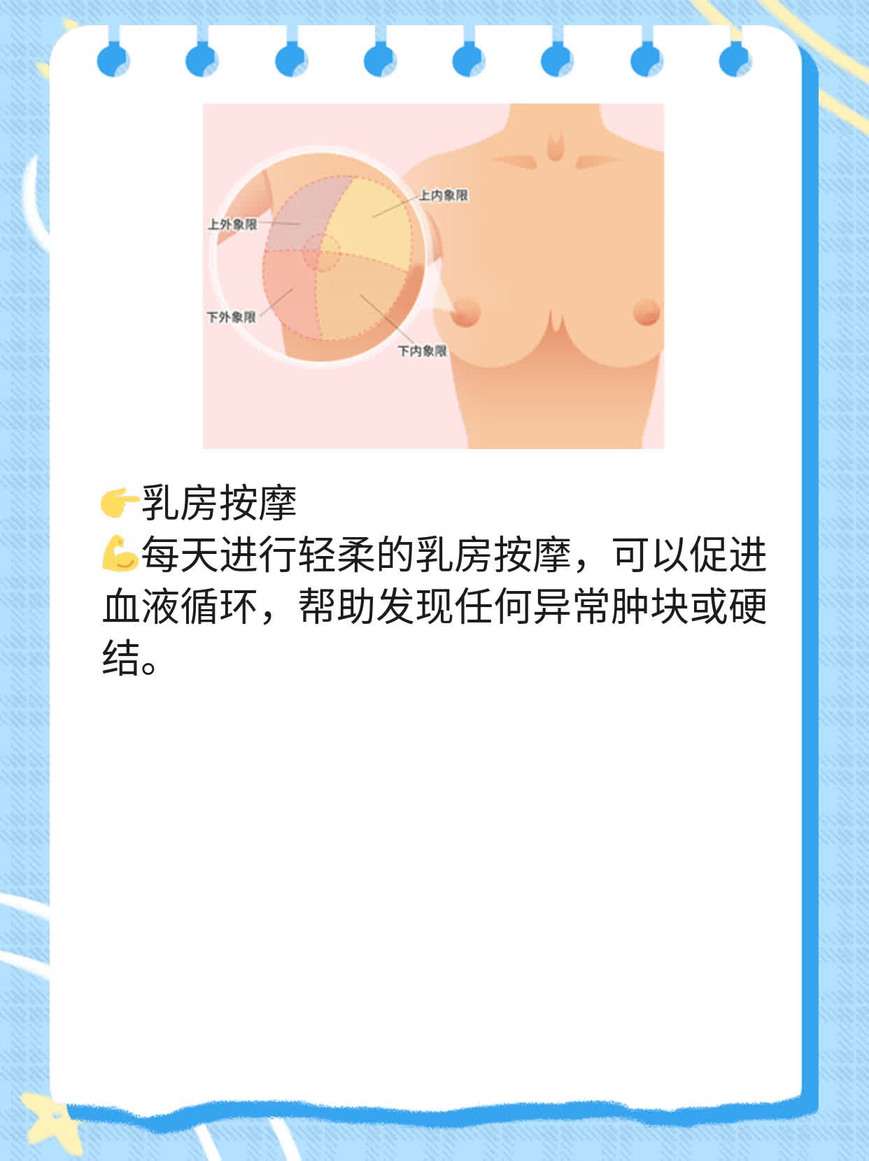 「分享经验」：如何区分乳腺良恶肿瘤？5大鉴别要点！
