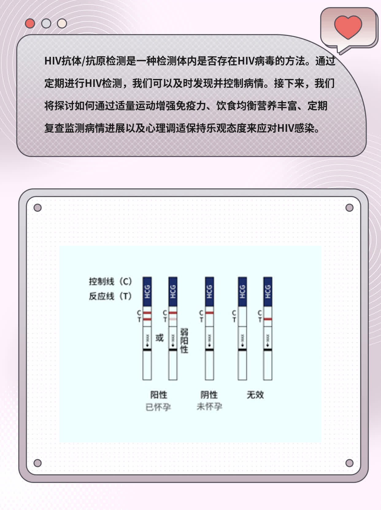 「HIV检测」：了解 HIV抗体/抗原检测的全貌！