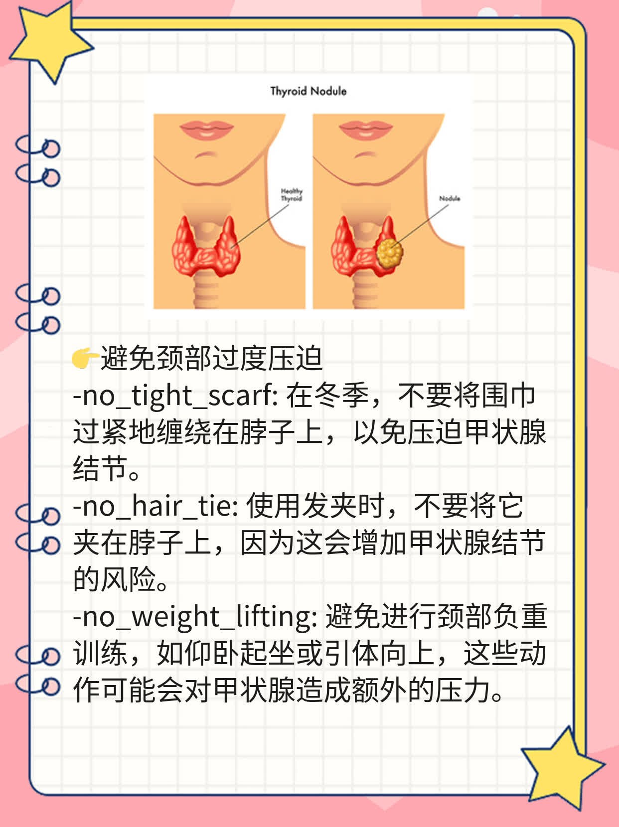 探秘甲状腺B超低回声结节：解密结节性质的秘密！