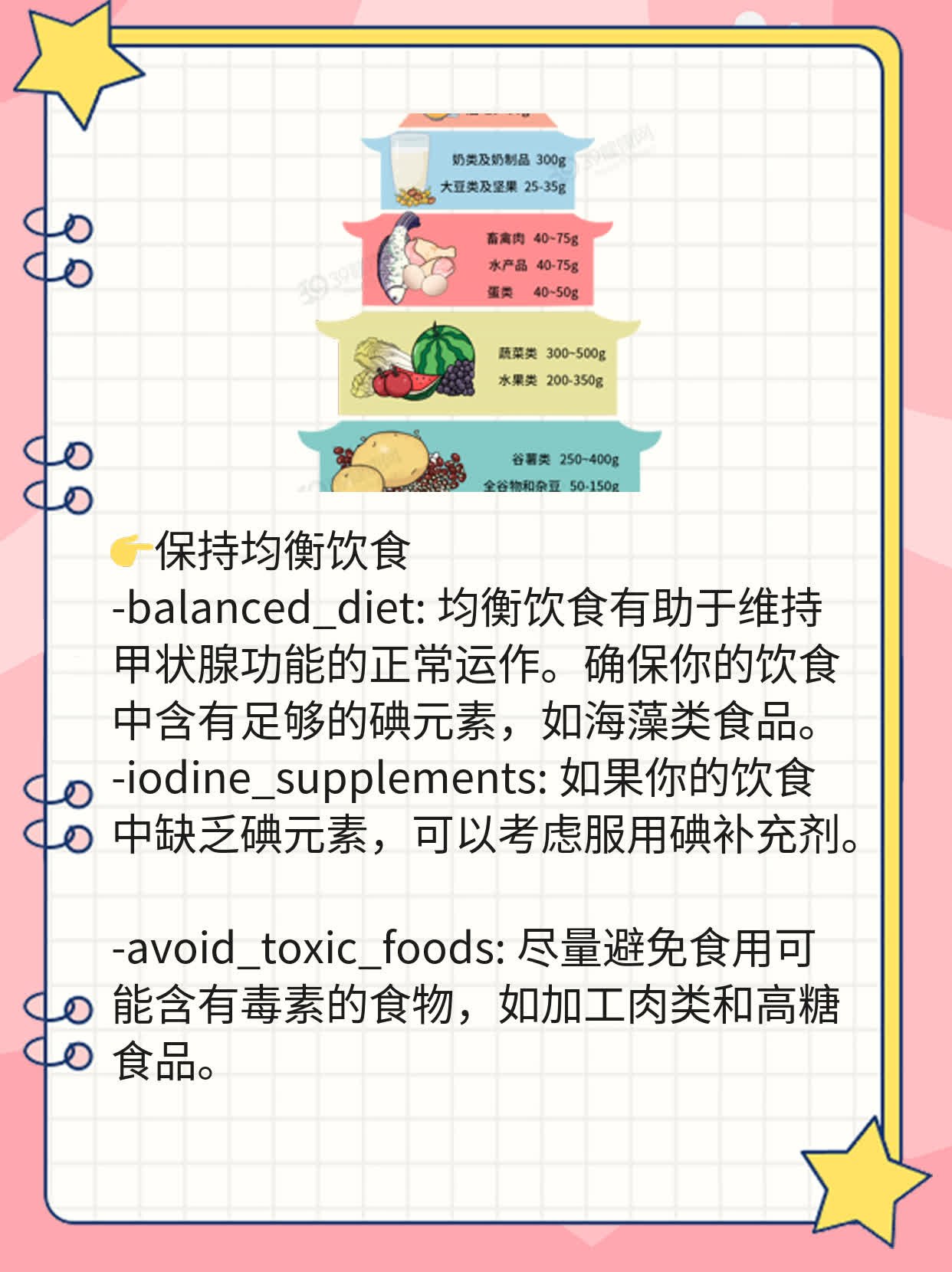 探秘甲状腺B超低回声结节：解密结节性质的秘密！