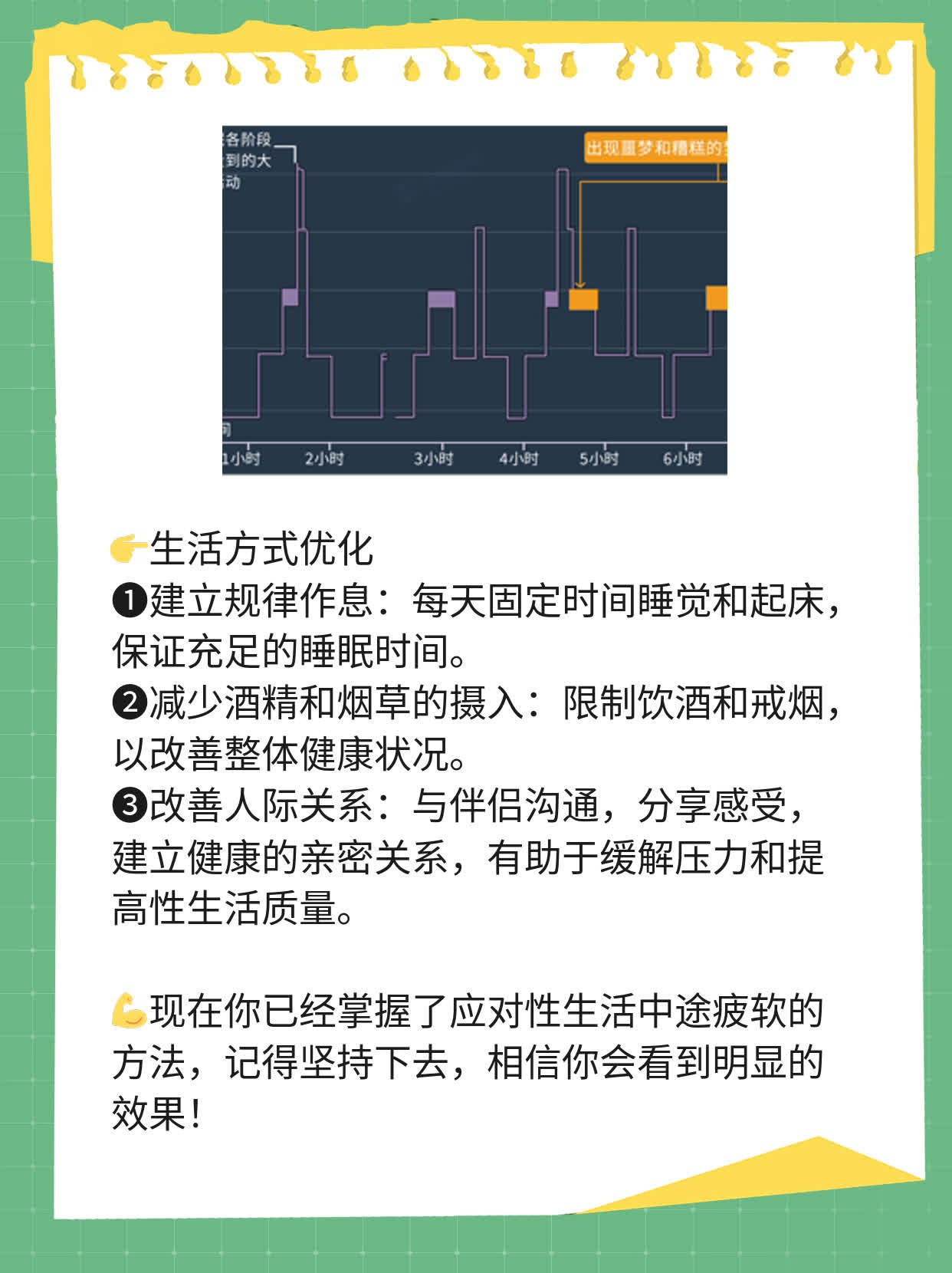 「有图有真相」：性生活中途疲软咋办？