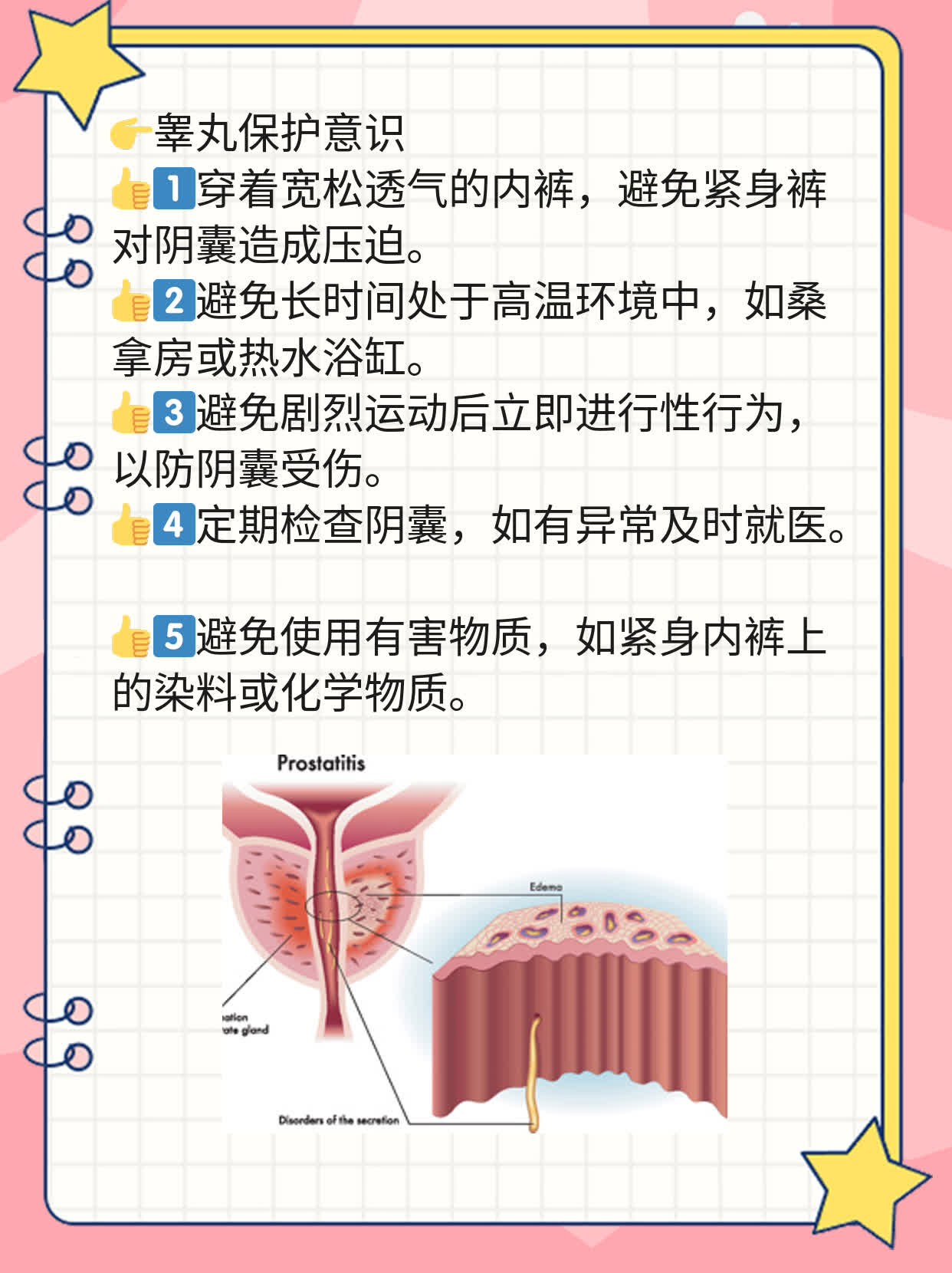 一粒大一粒小”：单侧睾丸大小差异的真相