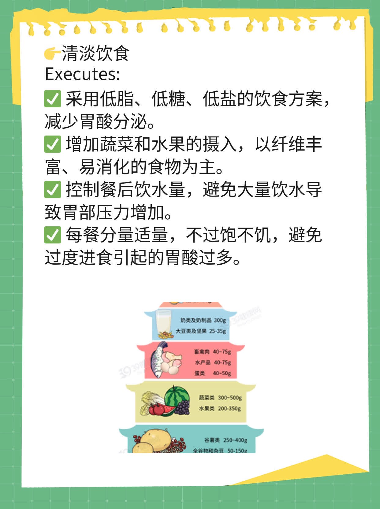 「有救了！」处理「烧心」问题：原因&应对策略！