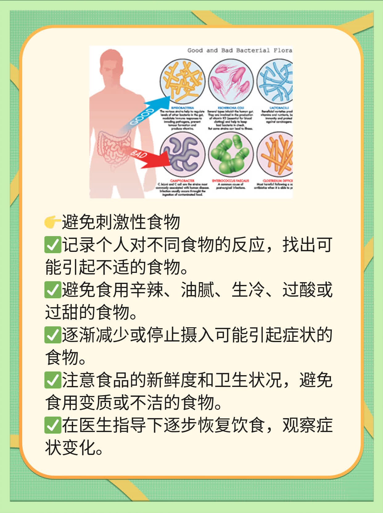 慢性结肠炎的治疗妙招大全！