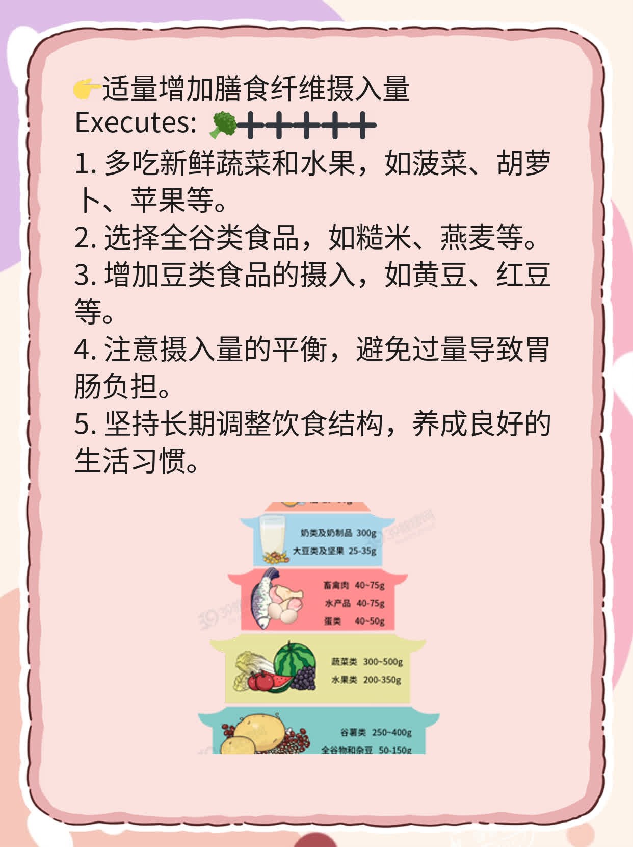 「陈皮泡水」——解腻消食，轻松享美味！