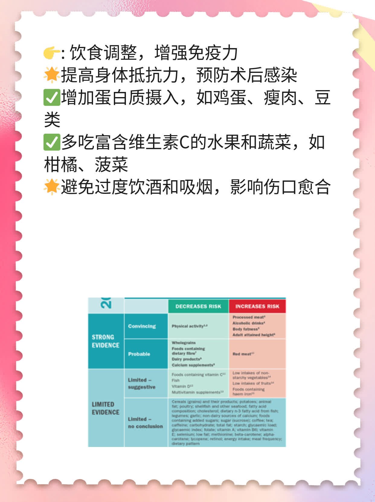 探秘鼻部整形前必做的检查清单！