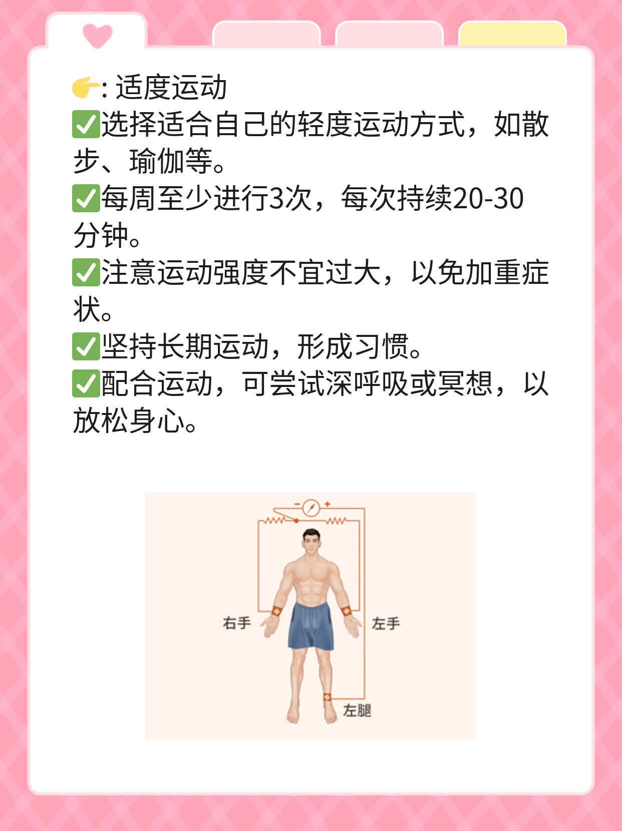 「经验分享」神经妥乐平：神经修复的福音？