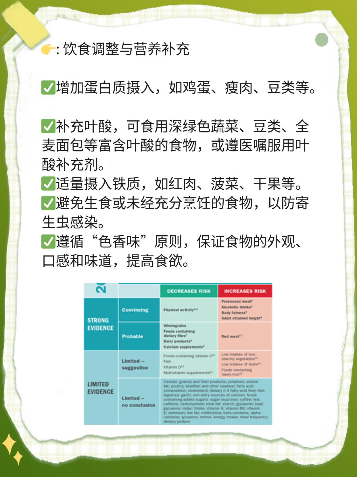 认识葡萄胎：早期症状揭秘