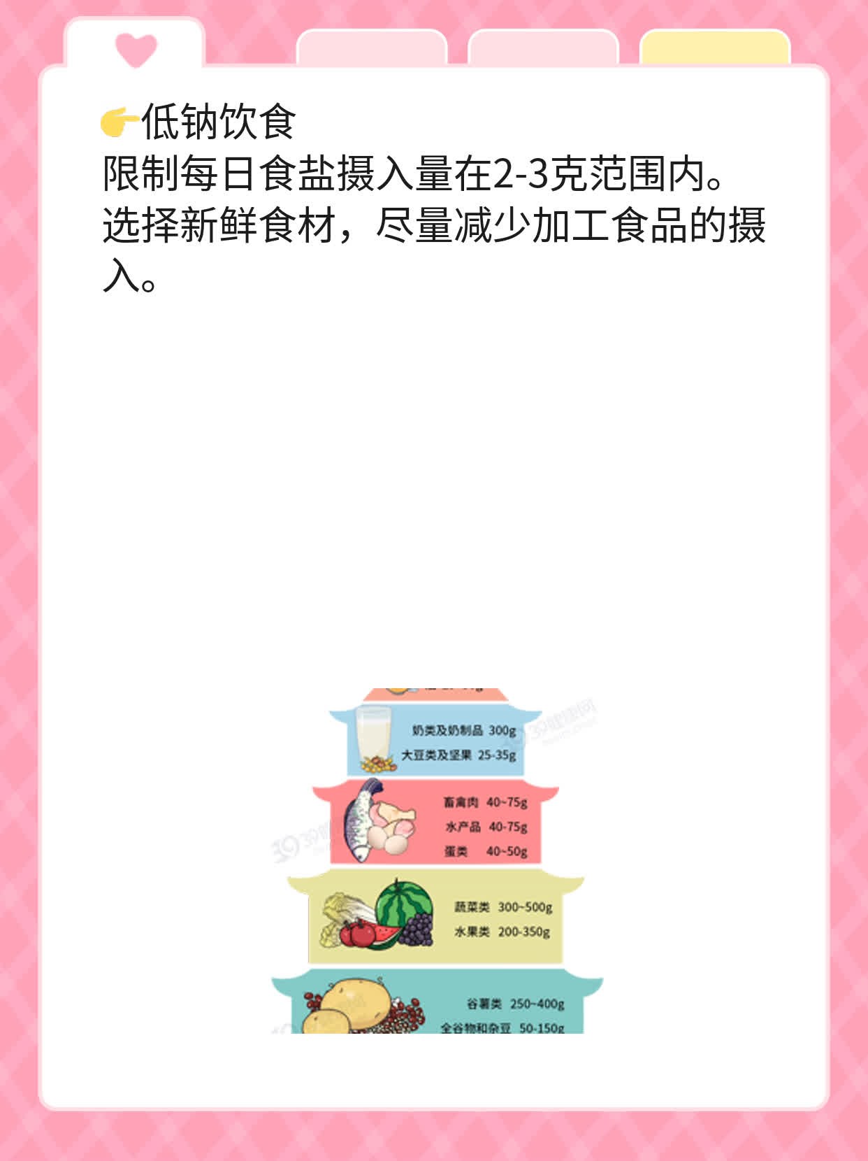 心律不齐急救用药