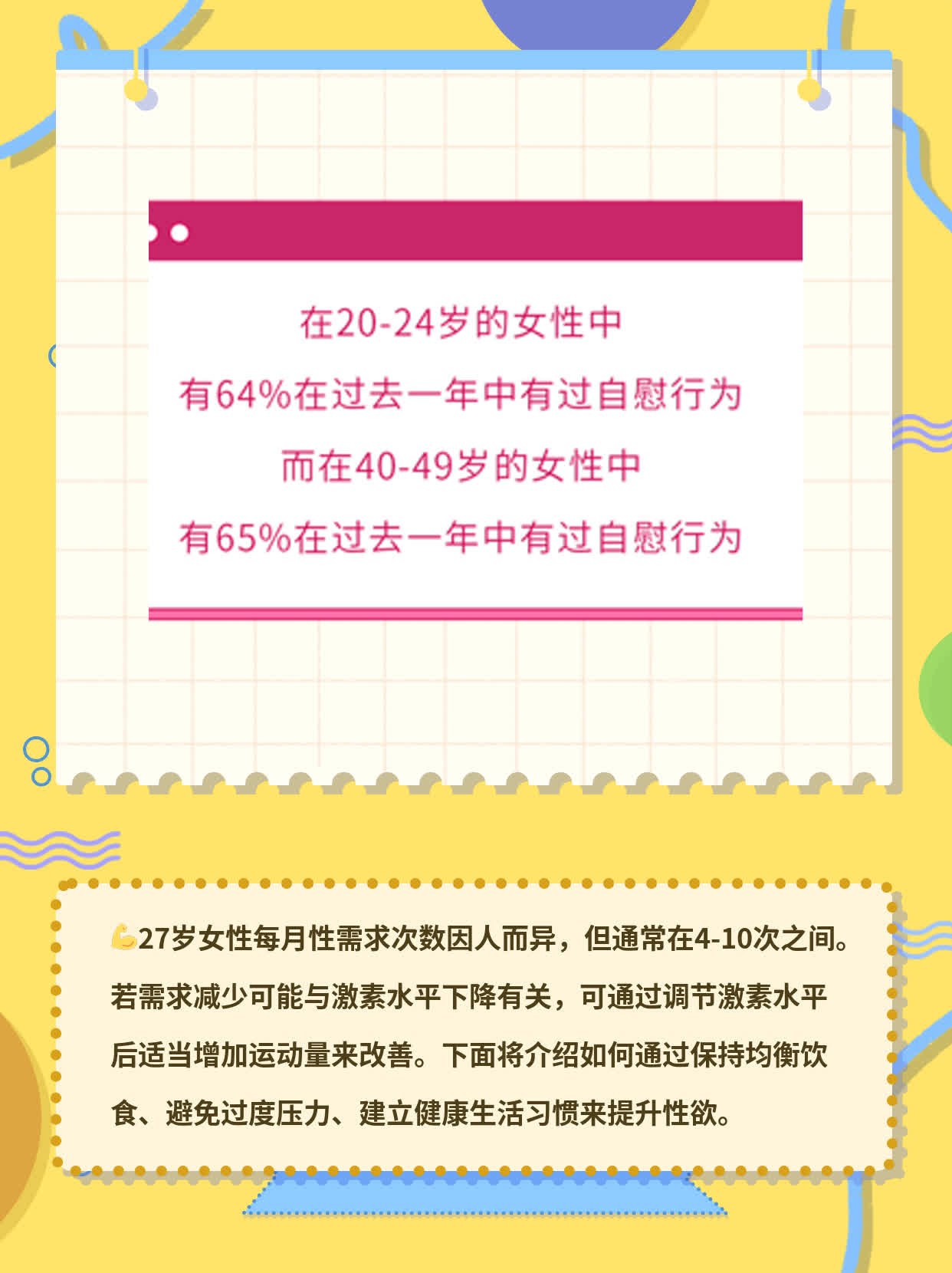 27岁女性每月性需求次数正常范围探讨