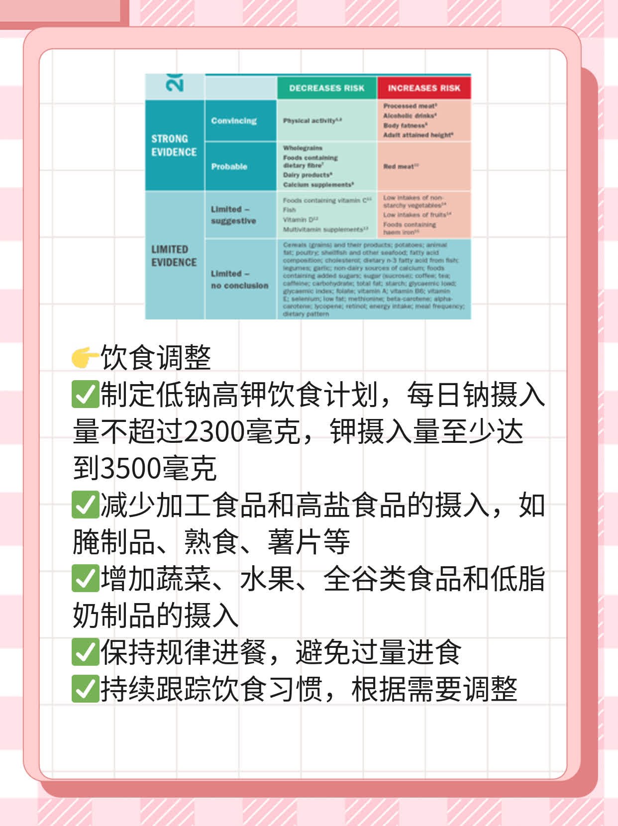 140/90mmHg血压需服降压药吗？经验分享