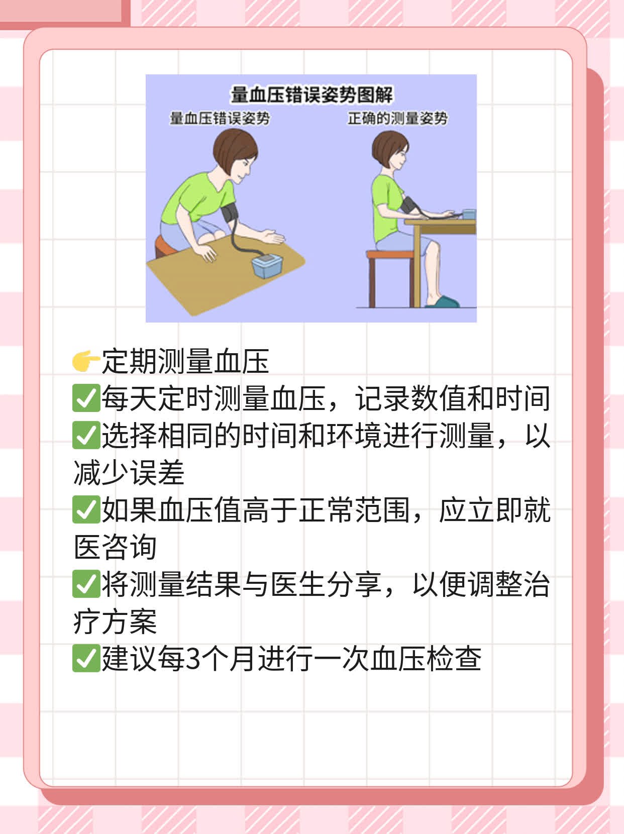 140/90mmHg血压需服降压药吗？经验分享