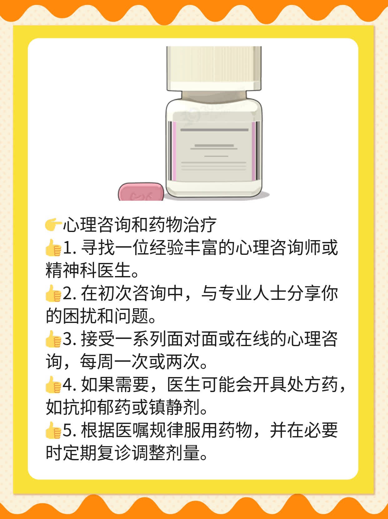 「医学心理学」：探索相关学科的指南