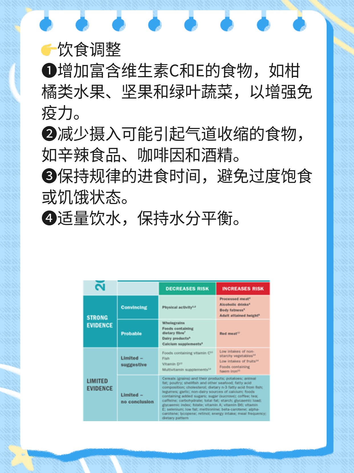 喘不过气？分享解决办法！