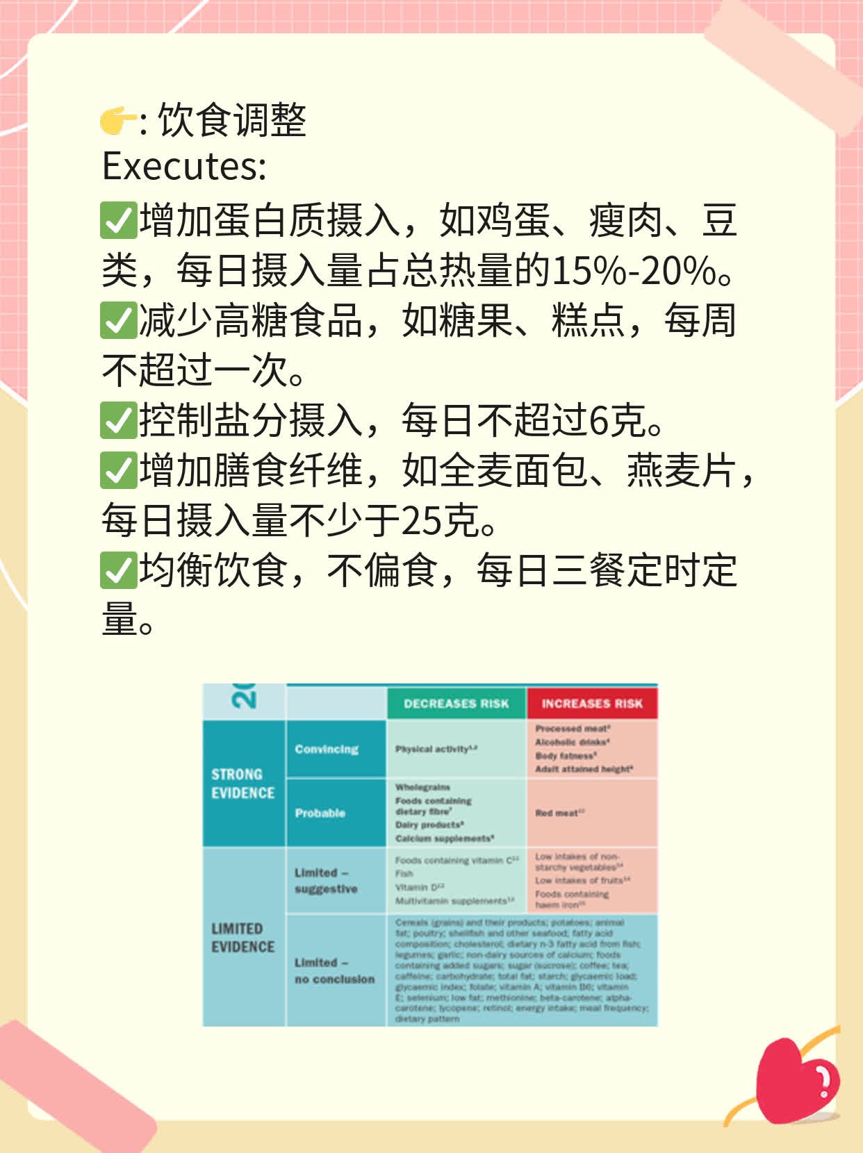 「揭秘」饮食美容法：吃出无瑕肌肤！