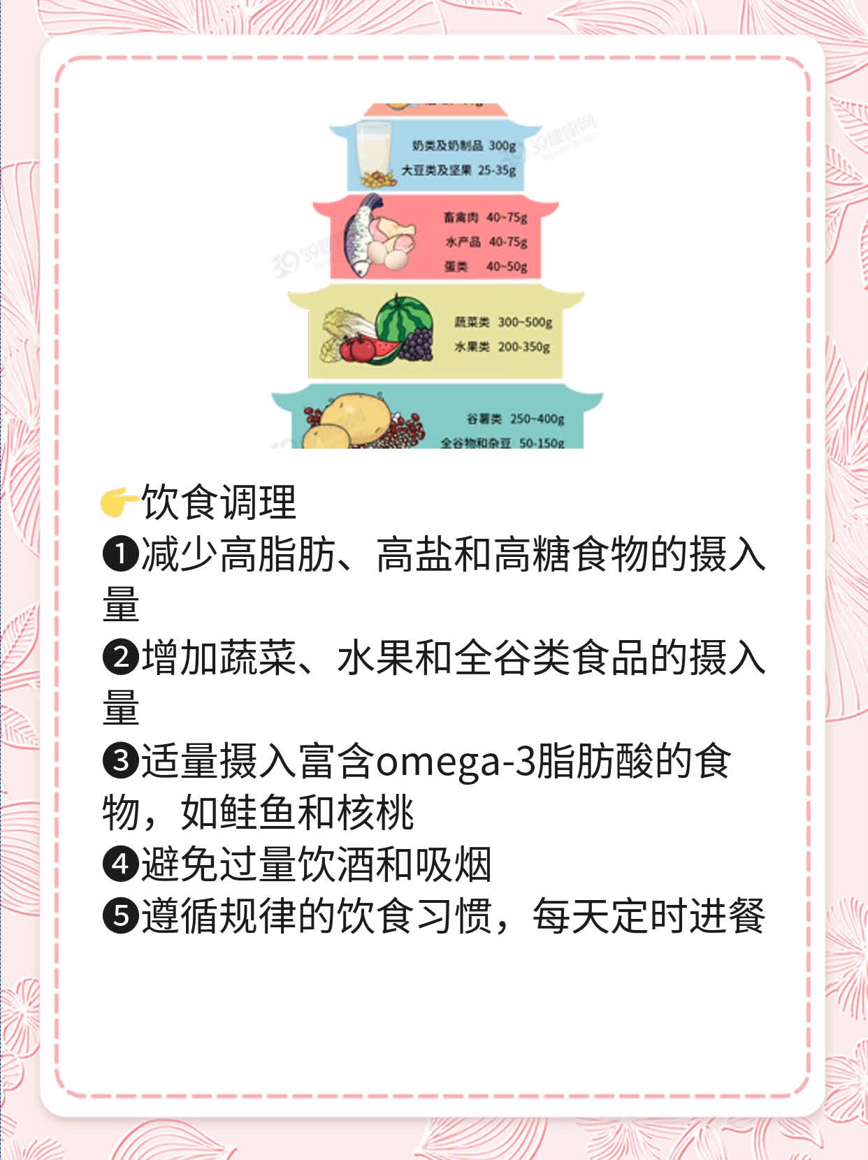 解密心口不适：闷堵、胸闷、气短真相大公开！