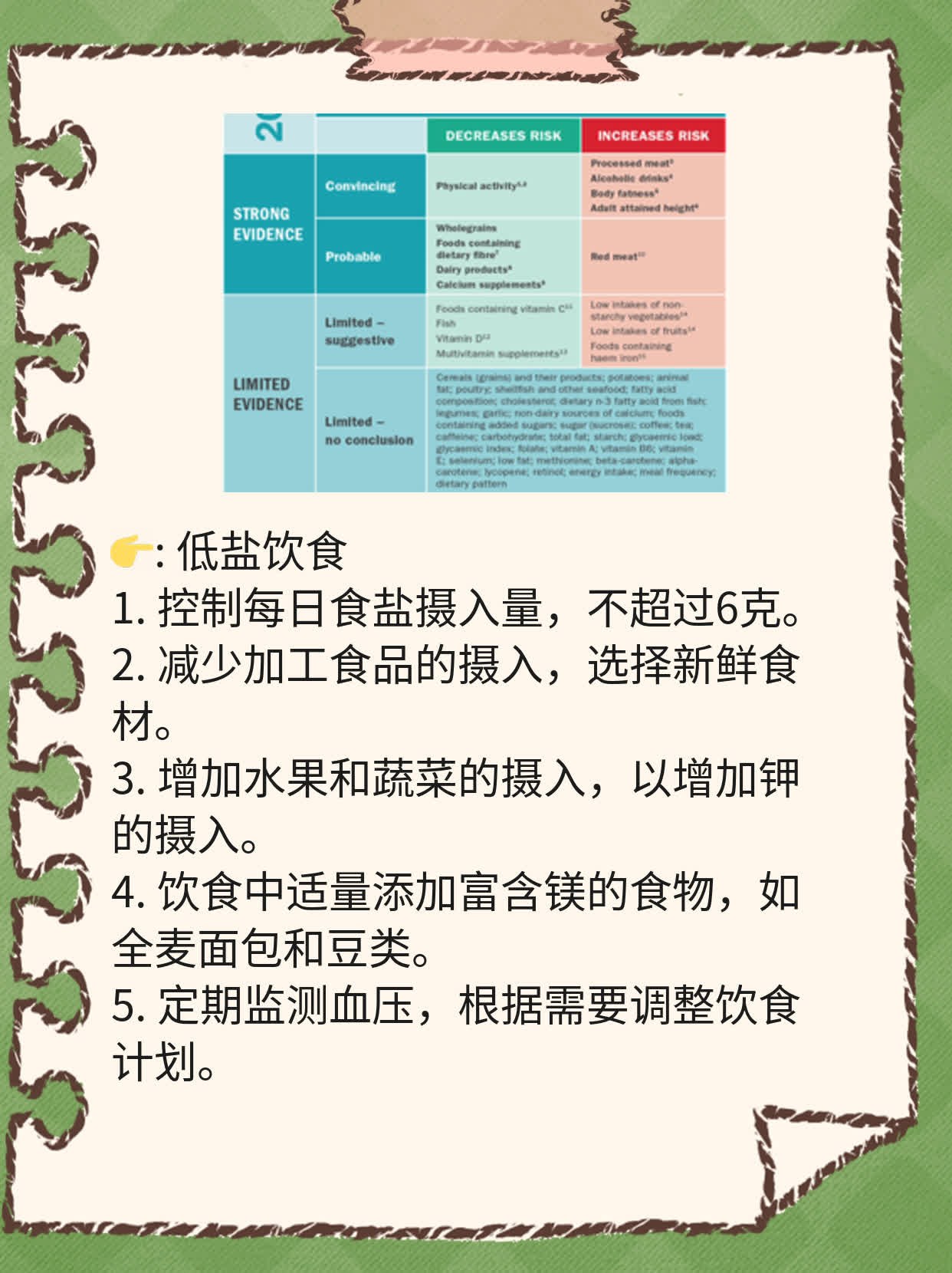 利多卡因凝胶长期外用靠谱吗？探秘长期外用效果及注意事项！