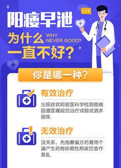 南通正规的男科医院