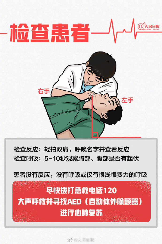 医学院院长猝死，年仅58岁！从疲劳到猝死，早有6个信号提醒你