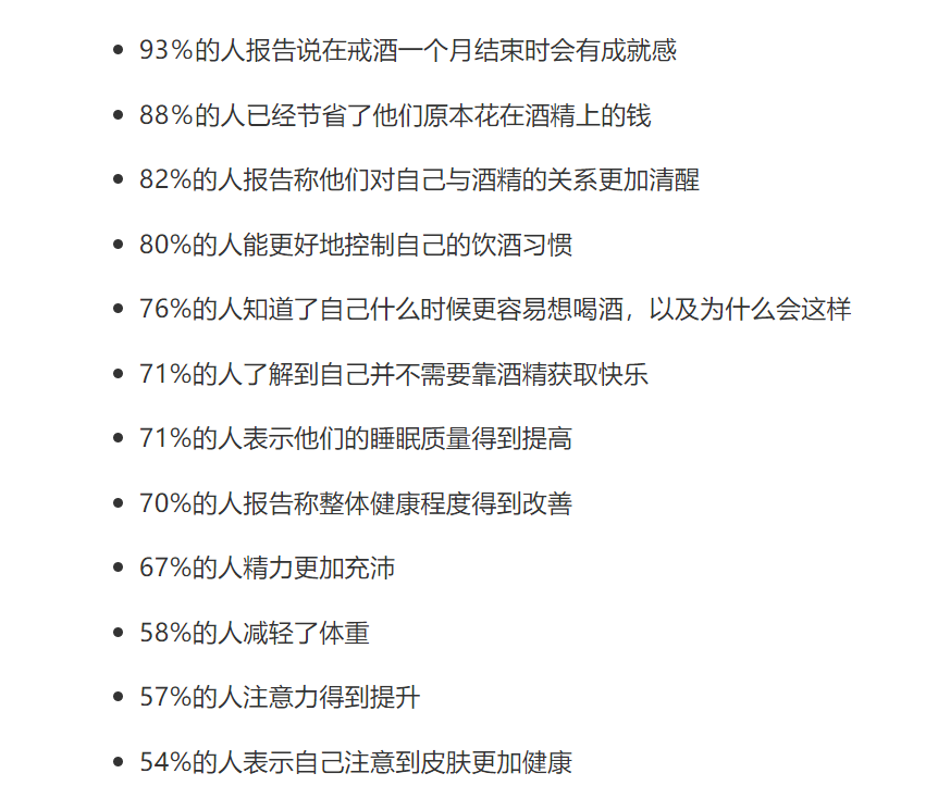 "一月戒酒"活动的参与者也报告了自己获得的一长串益处,具体如下:除了